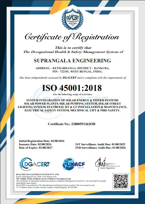 ISO 45001